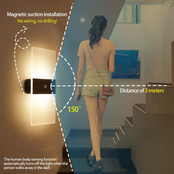 Indoor Sensing USB Charging Wall Lamp - Image 5