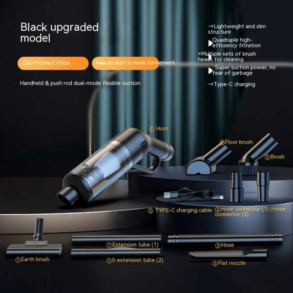 Wireless Blowing And Suction Integrated Vacuum Cleaner Handheld Dust Blower Dual Use In Car And Home Vacuum Cleaner - Image 5