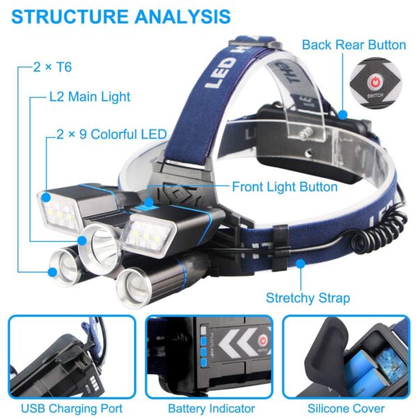 ZK20 LED Headlamp - Image 3