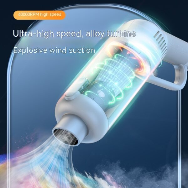 Wireless Blowing And Suction Integrated Vacuum Cleaner Handheld Dust Blower Dual Use In Car And Home Vacuum Cleaner - Image 7