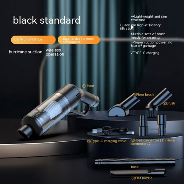 Wireless Blowing And Suction Integrated Vacuum Cleaner Handheld Dust Blower Dual Use In Car And Home Vacuum Cleaner - Image 2