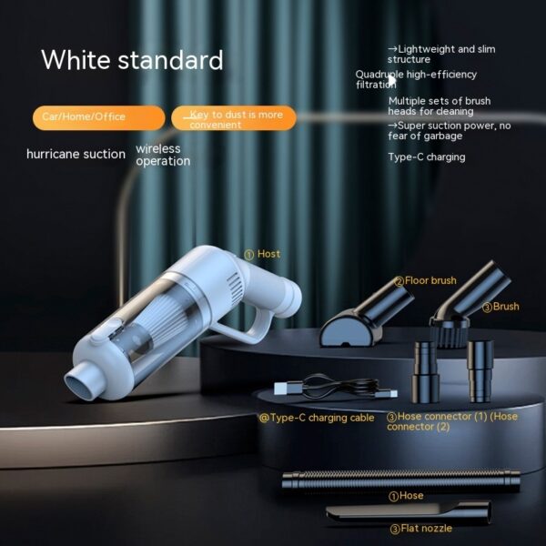 Wireless Blowing And Suction Integrated Vacuum Cleaner Handheld Dust Blower Dual Use In Car And Home Vacuum Cleaner - Image 8