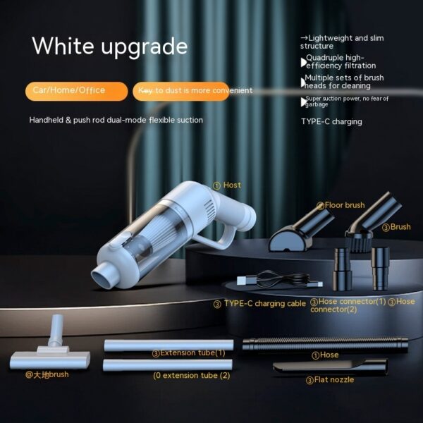 Wireless Blowing And Suction Integrated Vacuum Cleaner Handheld Dust Blower Dual Use In Car And Home Vacuum Cleaner - Image 4